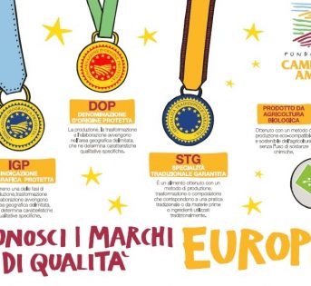 Marchi di qualità europei: ecco la guida che spiega come riconoscerli