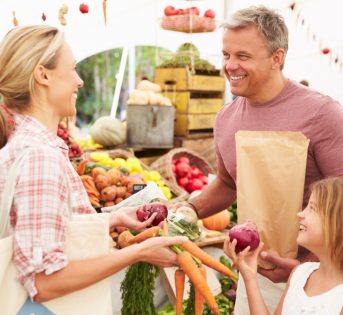 Dal prodotto al consumatore: il marketing mix