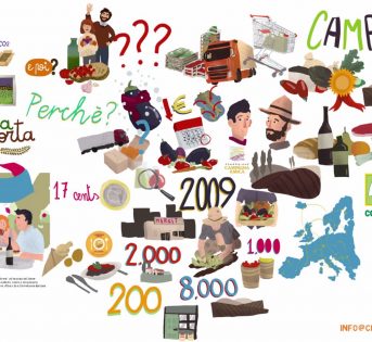 La filiera corta diventa un video