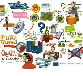 I marchi europei di qualità raccontati per immagini