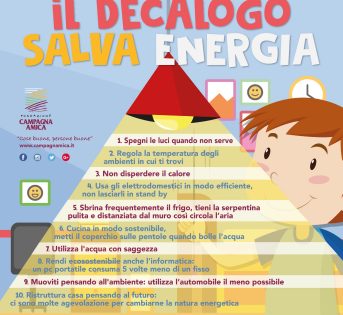 Il decalogo salva energia