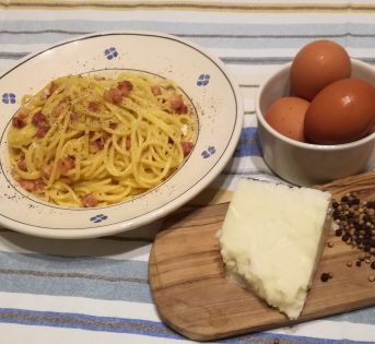 Spaghetti alla carbonara, la tradizione romana nel piatto